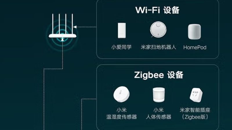 工厂智能安防报价差异大，背后藏着哪些门道