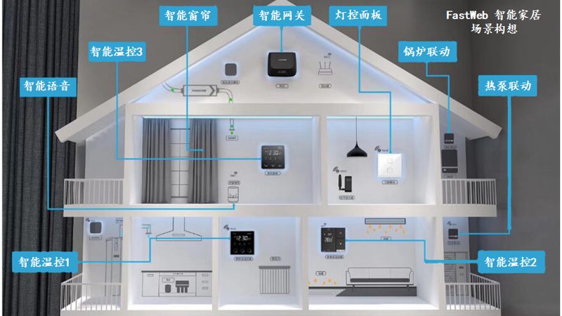 智能猫眼：安全与便捷的双重守护