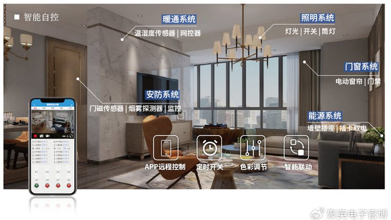 智能背景音乐主机，打造家居音韵新体验