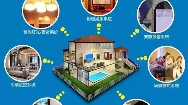 办公室智能调光系统安装，这些步骤不能少**