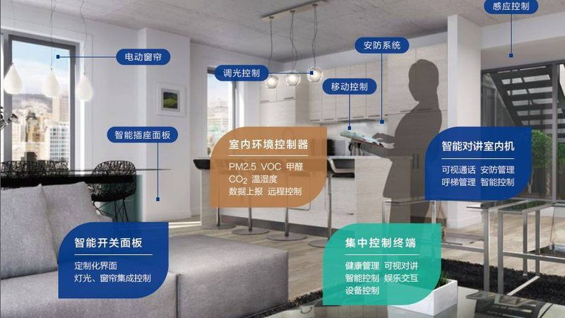 北京智能门锁公寓安装：安全与便捷的融合之道**